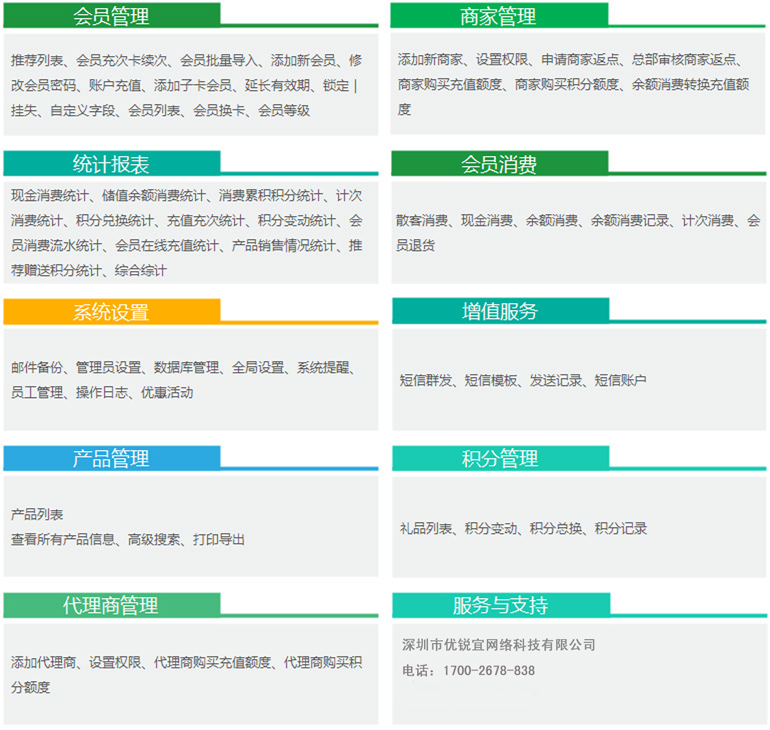 異業(yè)聯(lián)盟營銷方案