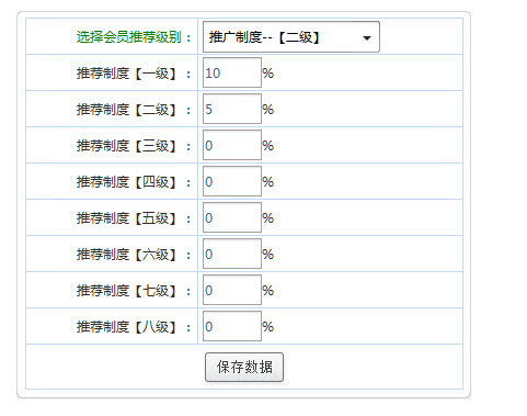 會員卡積分系統(tǒng)