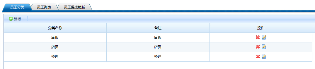 怎么給業務員算提成?