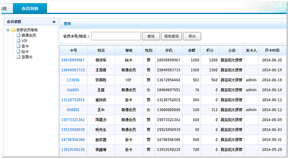 酒店會員卡管理系統(tǒng)解決方案