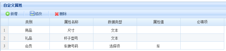 婚紗影樓會員管理系統