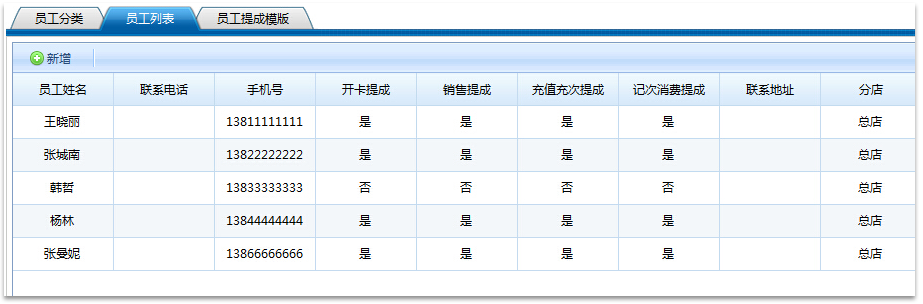 健身房會員卡管理軟件