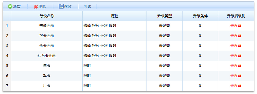 健身房管理系統