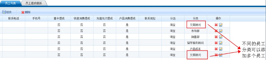 會員積分系統