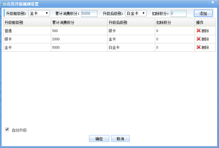 會(huì)員級(jí)別